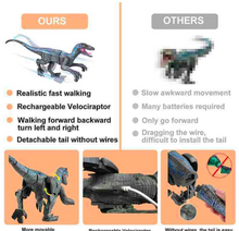 Load image into Gallery viewer, (2021 Hot Sale Toy)Remote Control Dinosaur Toys for Kids

